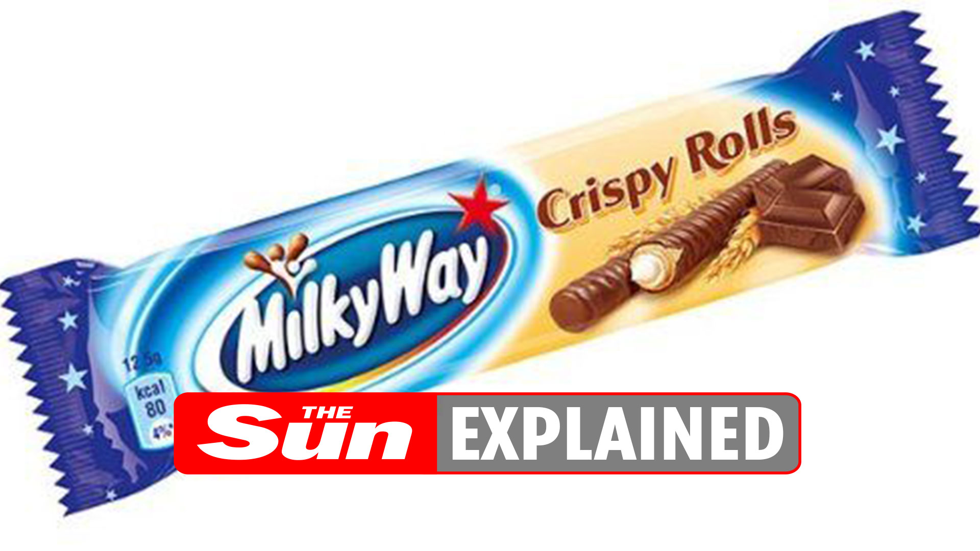 Have Milky Way Crispy Rolls been discontinued?